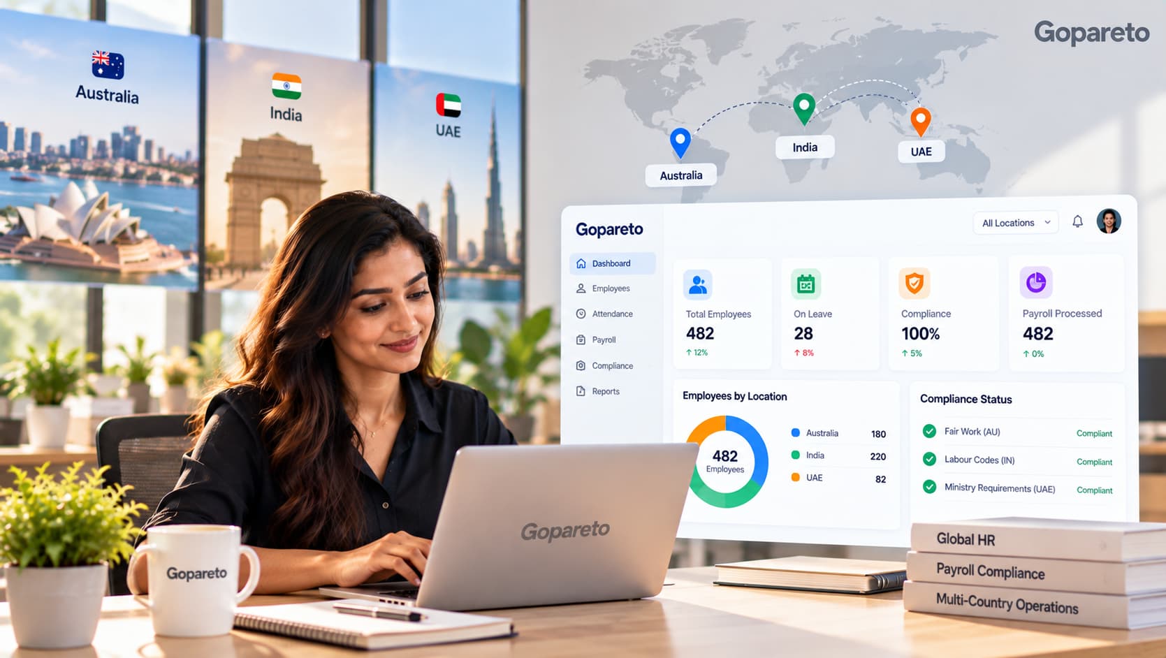 HR compliance rules mapped by state and country across Australia, India and the UAE, showing payroll tax, professional tax, holidays and leave rules applied by work location