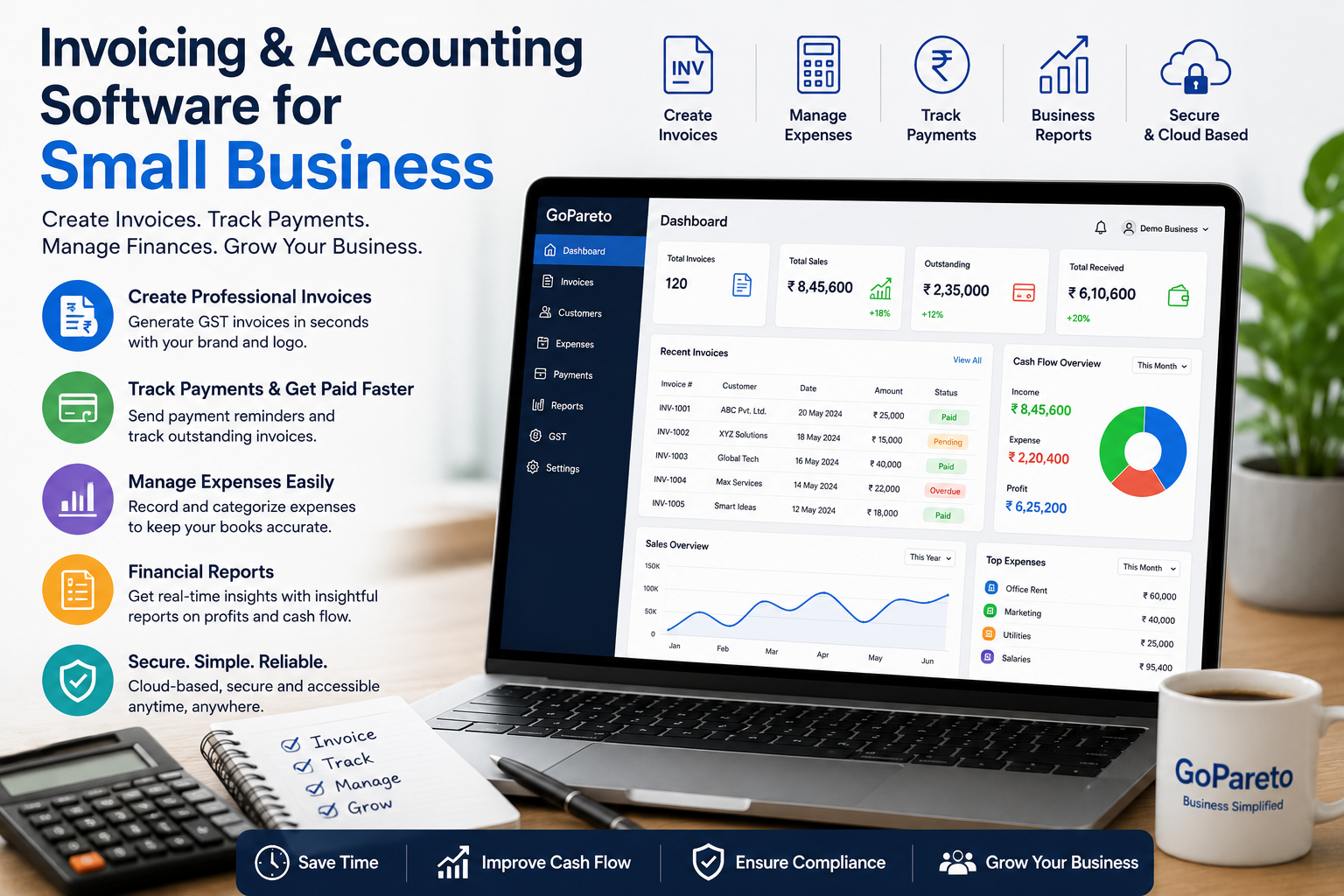 Leave Management Software in India: Simplify Employee Leave, Attendance, and Compliance